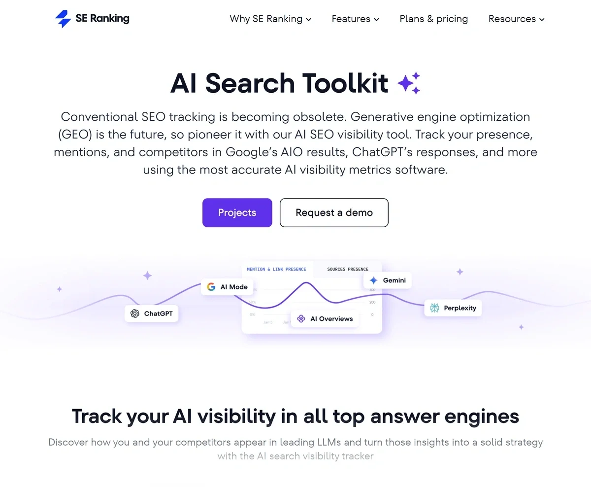 SE Ranking’s AI Search Toolkit
