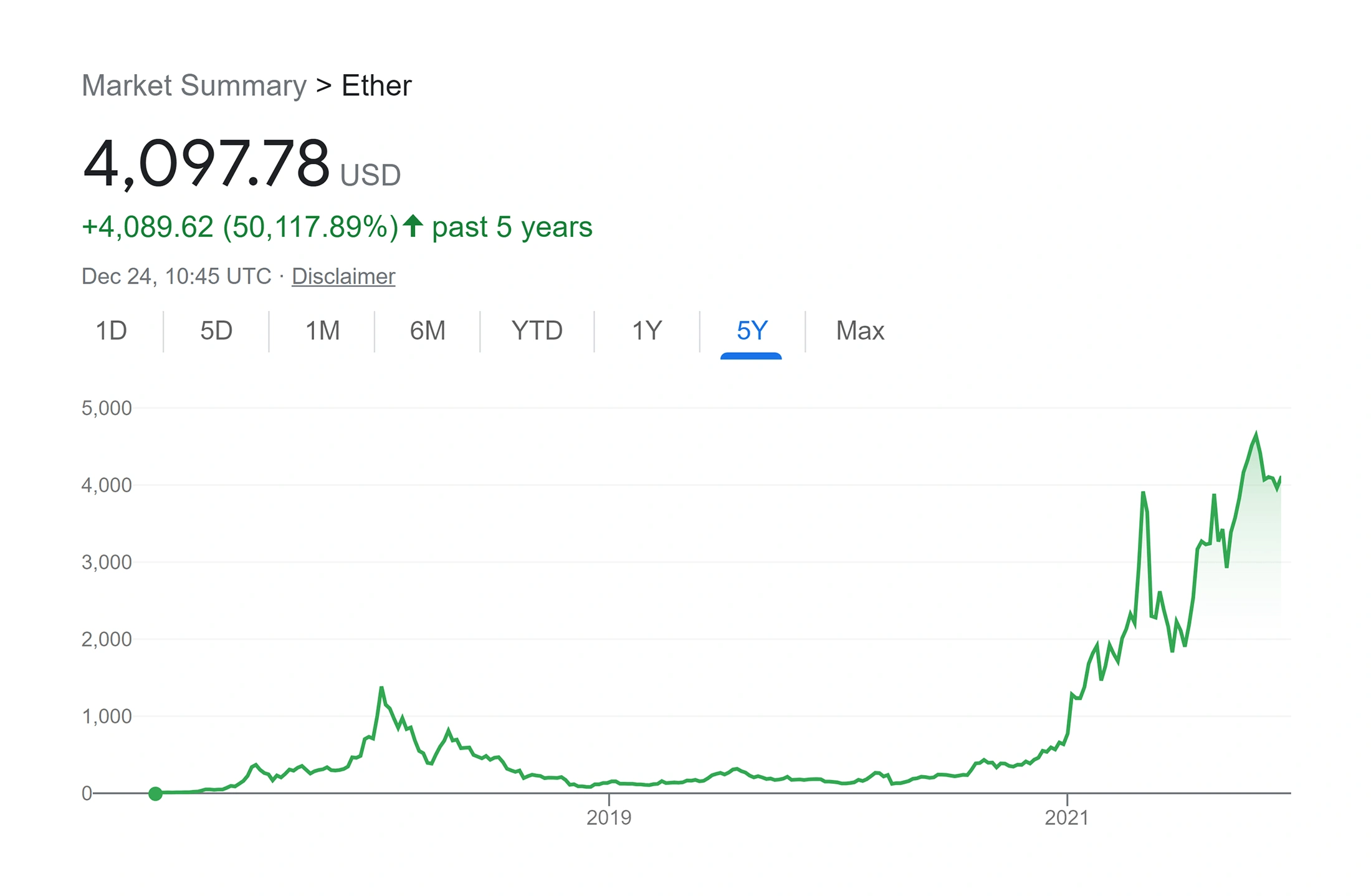 ethereum-price-min.png