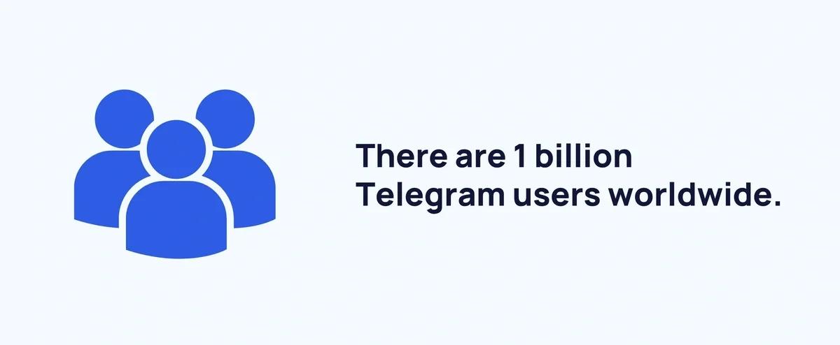 Graphic visualizing 1 billion worldwide Telegram users