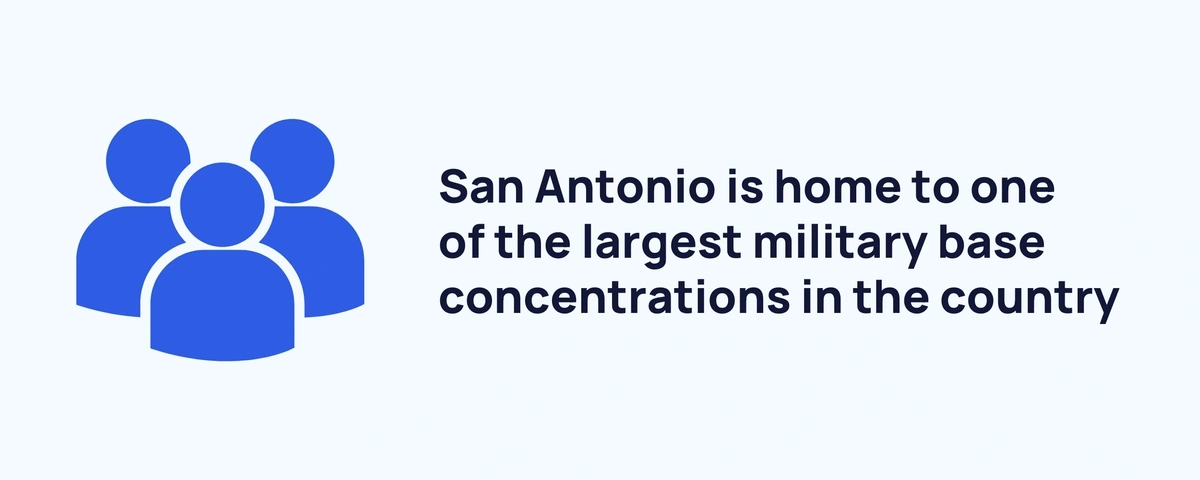 Graphic stating that San Antonio has one the largest military bases in the country