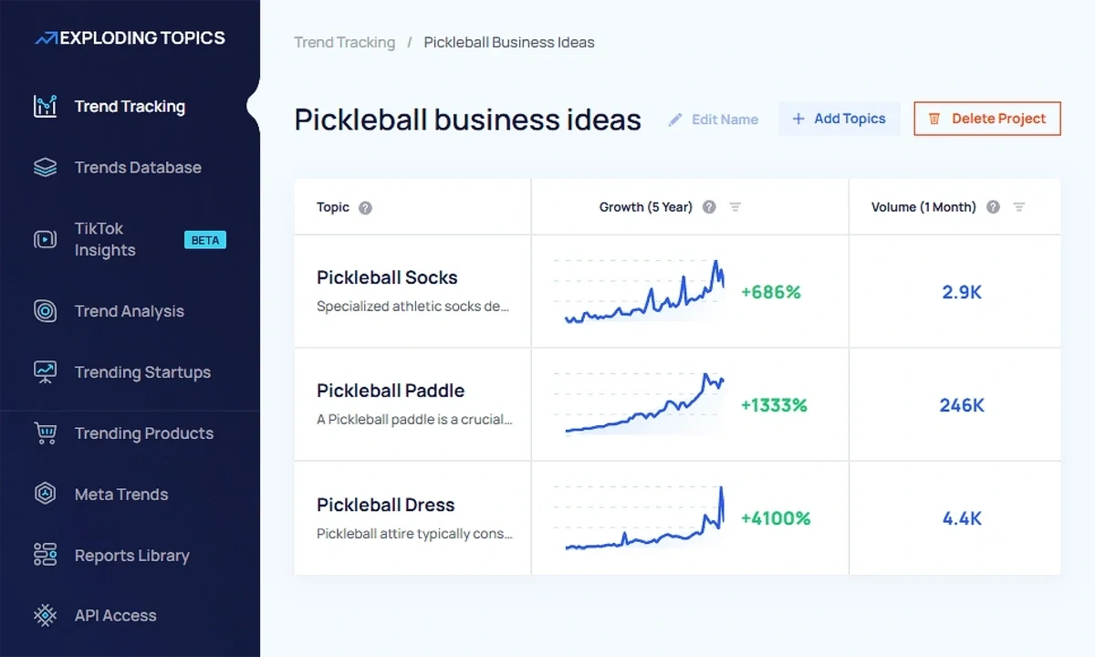 Tracking "paused" business ideas in Exploding Topics