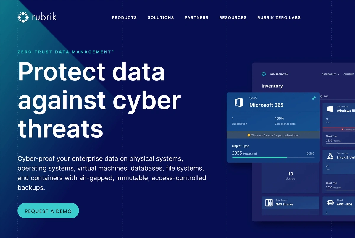 rubrik-zero-trust-data-management-min...