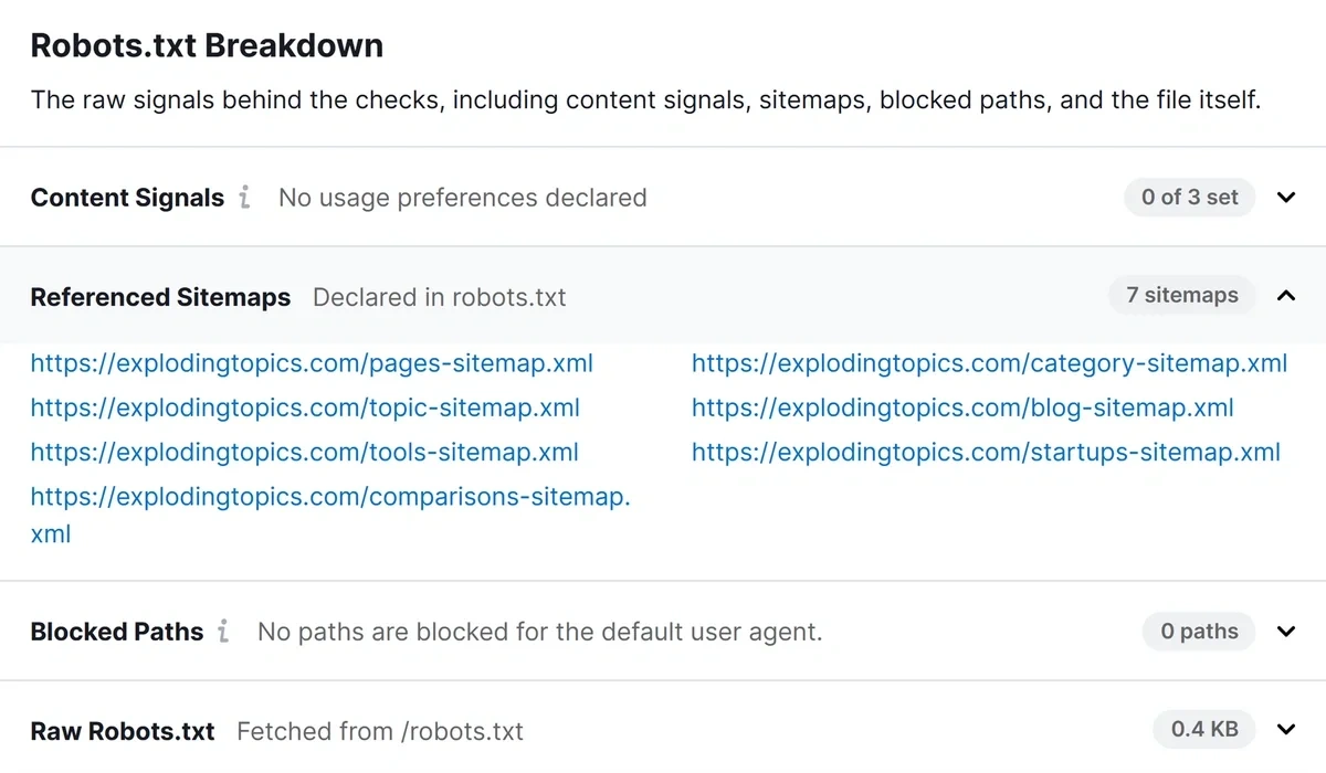 Who Is The Free AI Crawler Checker For? graphic