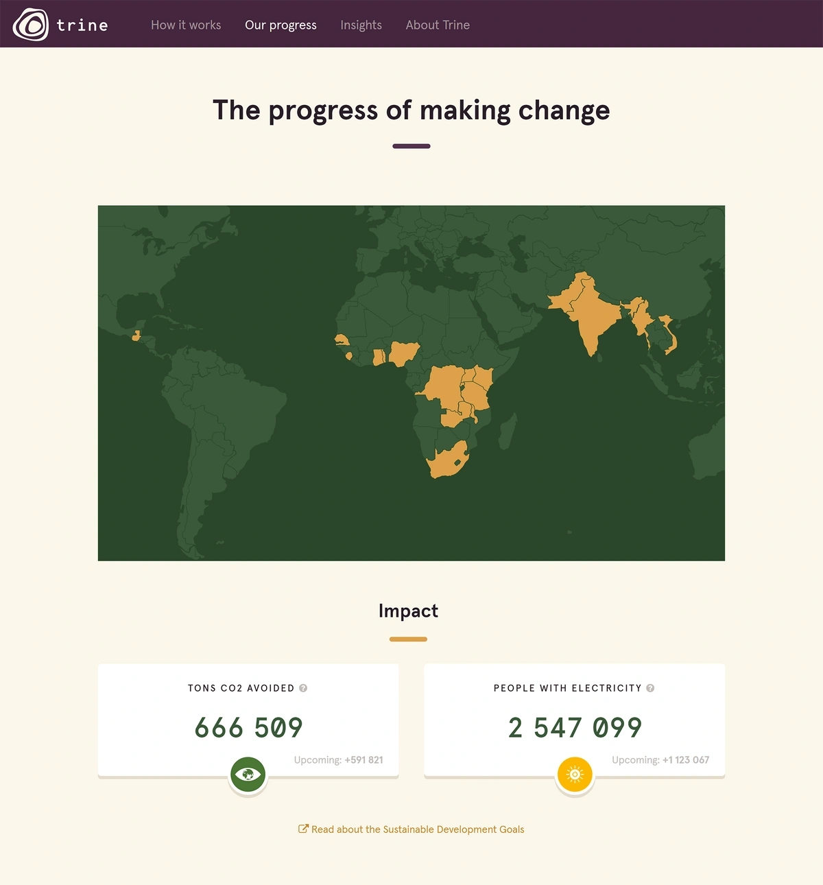 trine-our-progress-min.webp