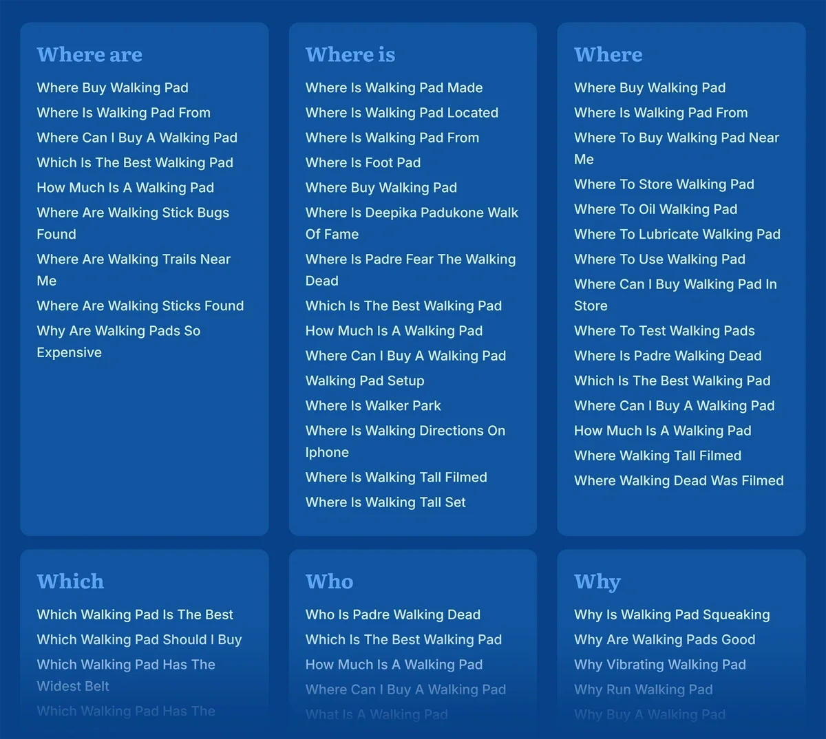 Answer Socrates keyword clusters are grouped by type of question.
