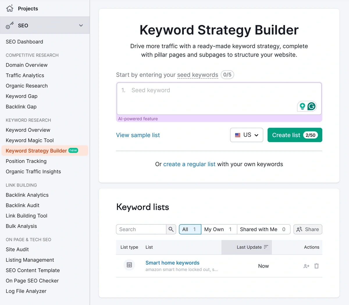 Semrush keyword strategy builder