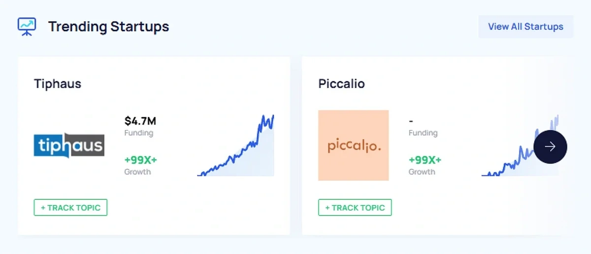 The Trending Startups section of the Exploding Topics dashboard