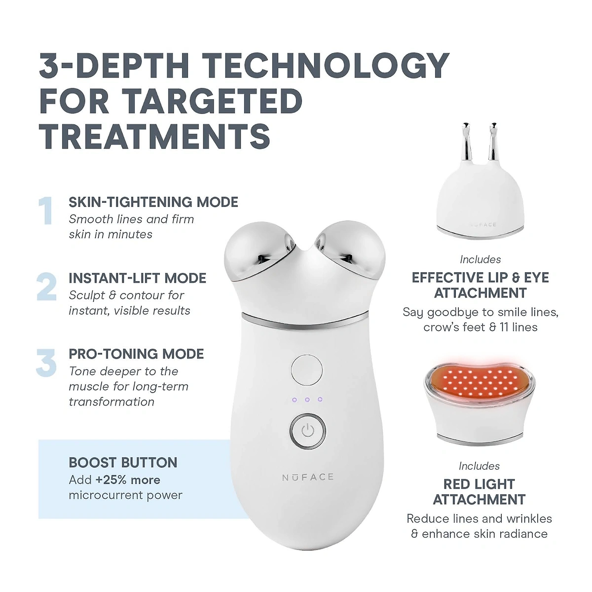 Promotional image for the NuFACE Trinity Facial Toning Device