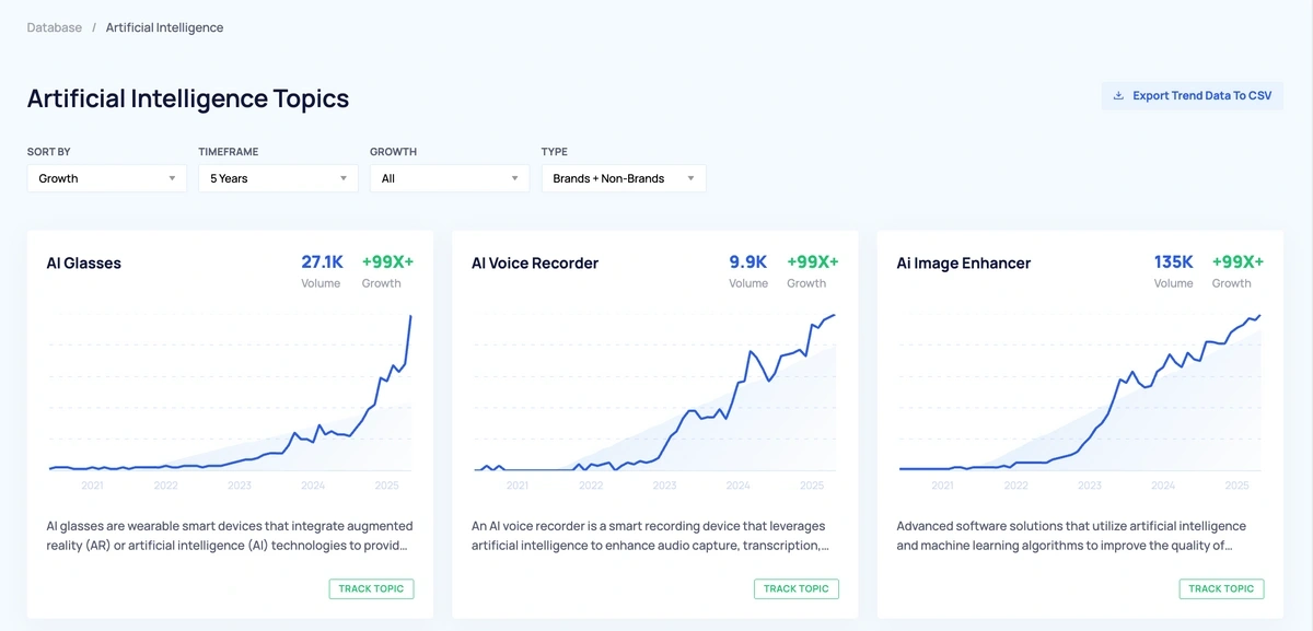 有哪些趋势分析工具可以用？十大 Google Trends 替代工具盘点