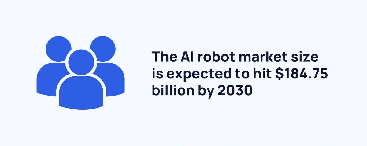 ai-robot-market-size-min.webp