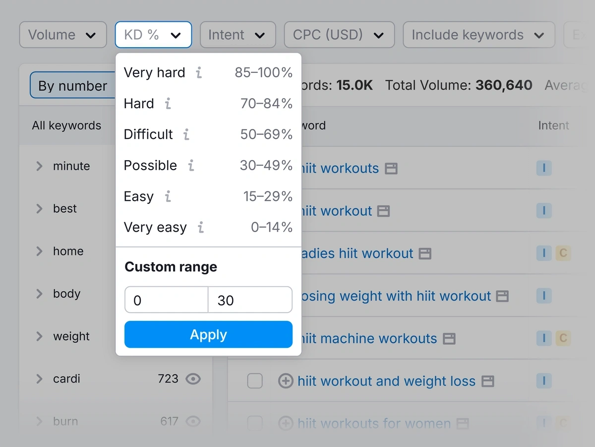 Setting a KD% filter to find low hanging keyword opportunities