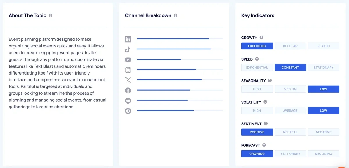 Back Recommendations With Expert-Level Data graphic
