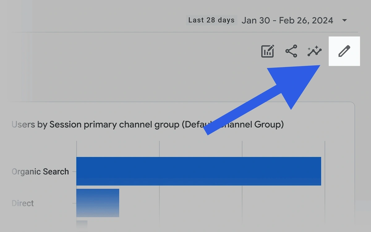 Pencil icon in Pages and Screens GA report