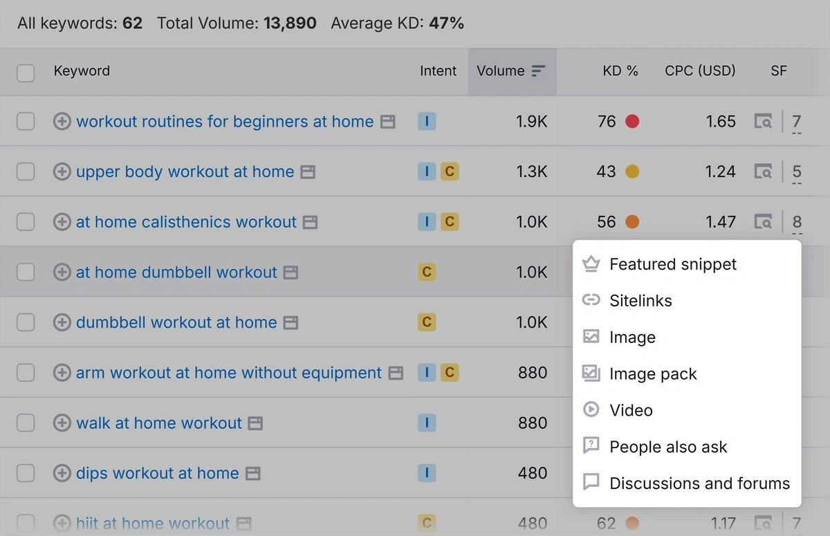 Menu revealing all SERP features occurring for an example query