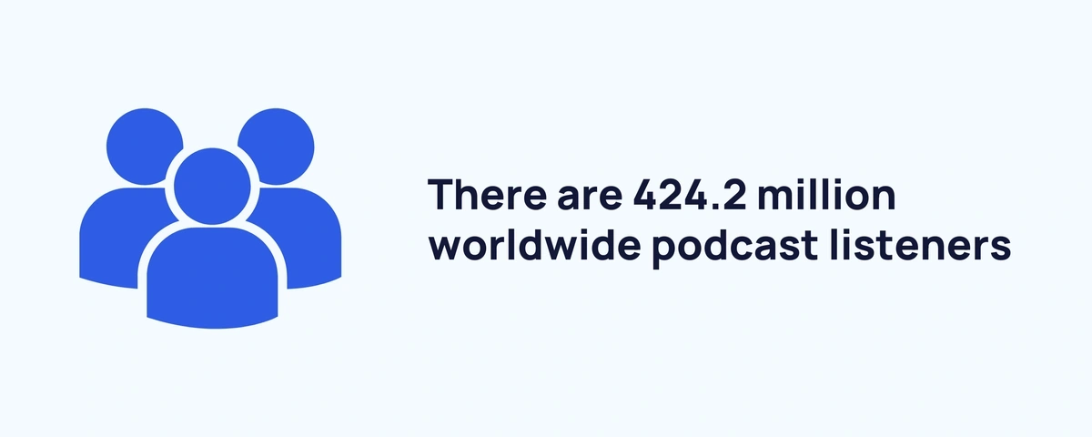 worldwide-podcast-listeners-min.webp