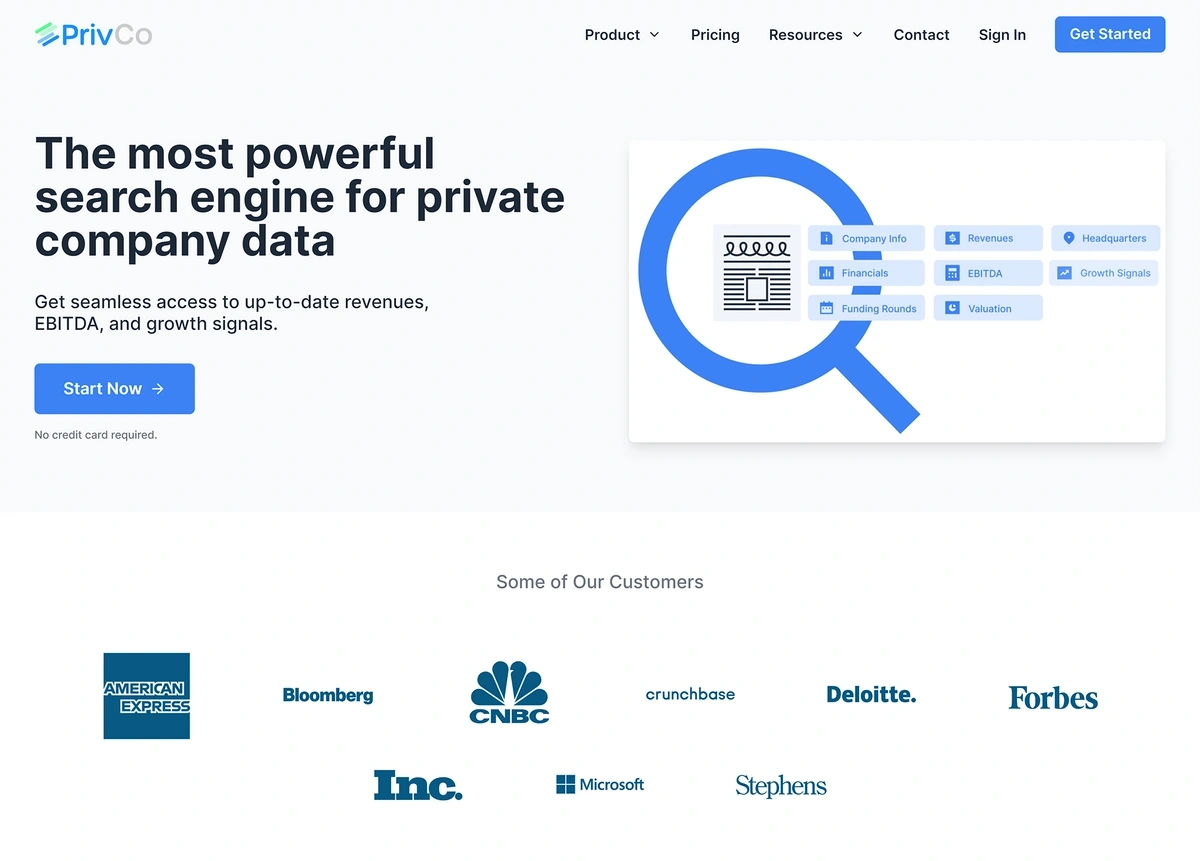 Align Technology - 78 Competitors and Alternatives - Tracxn