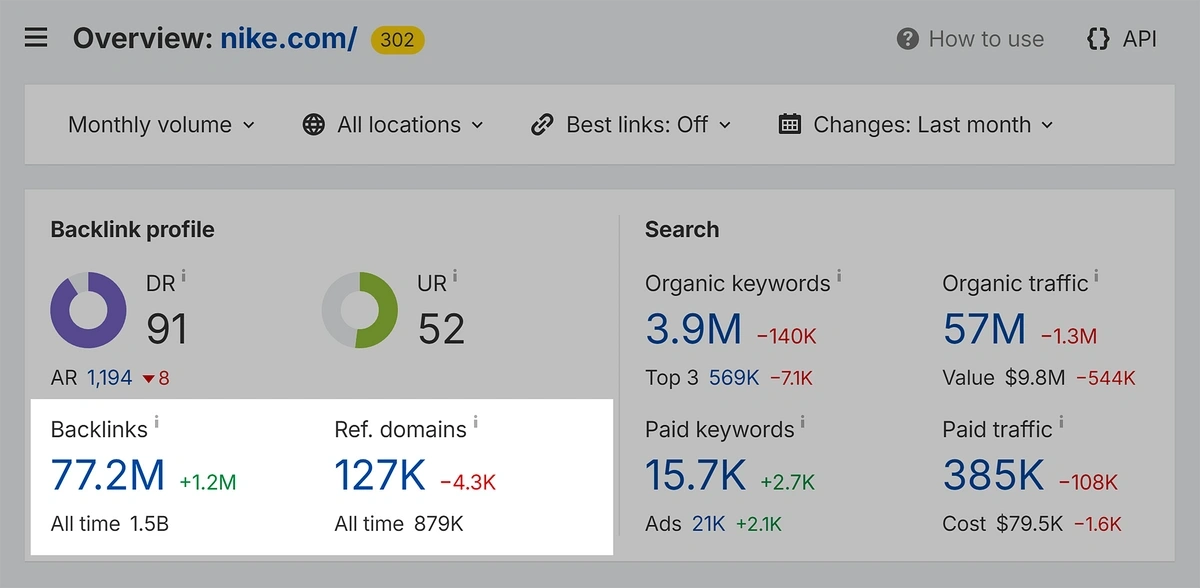 ahrefs site explorer
