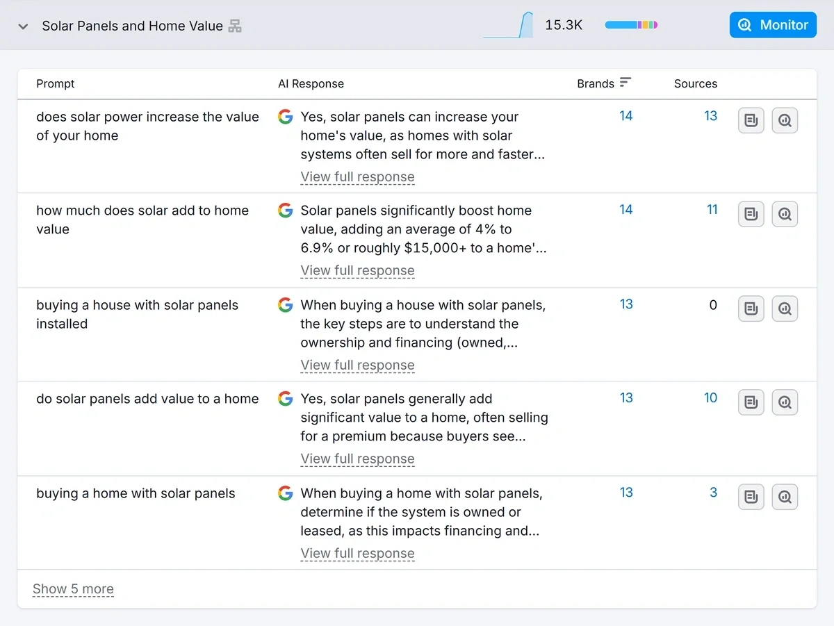 Prompt research data for an example seed query