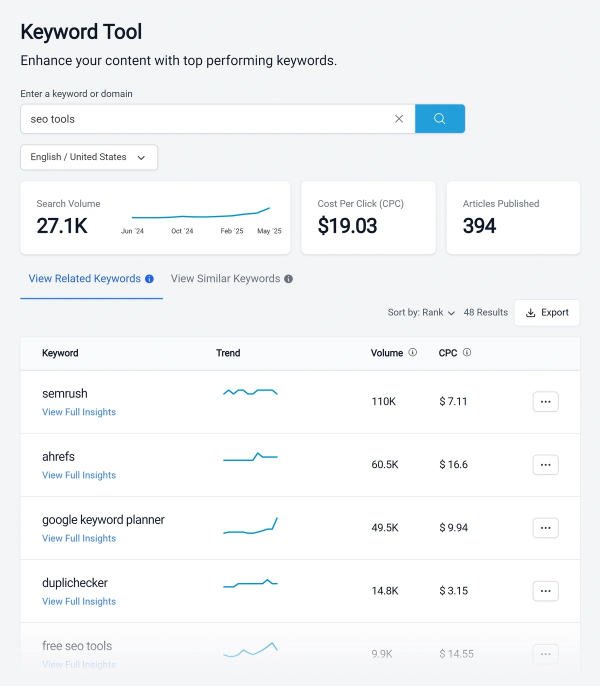 BuzzSumo Keyword Tools with "SEO tools" searched