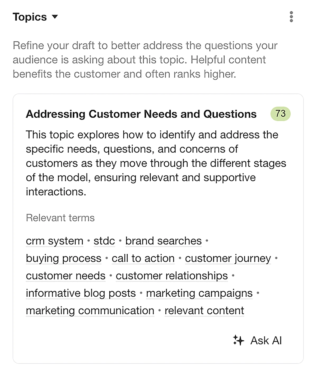 ahrefs ai content helper