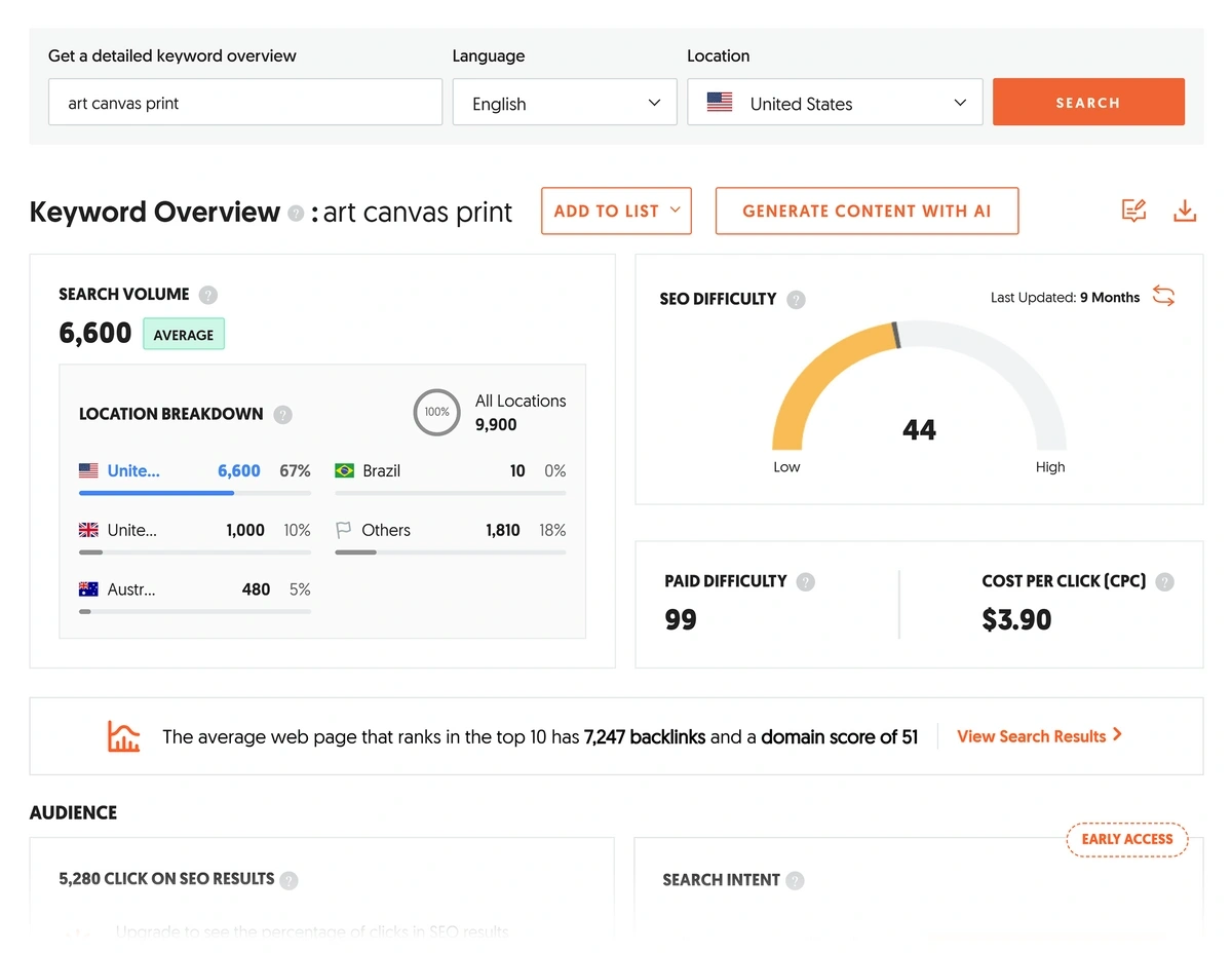 Ubersuggest Keyword Overview tool with an example search term