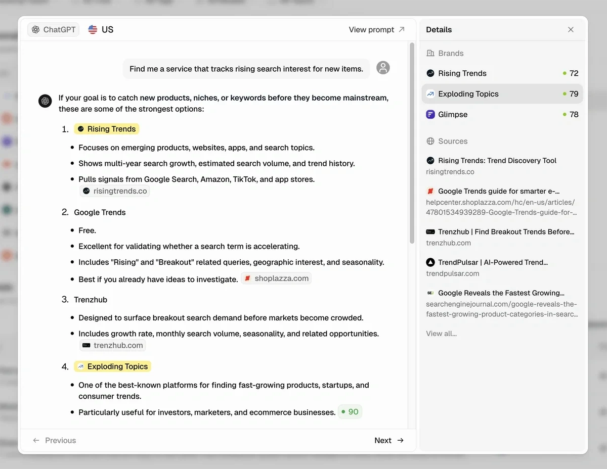 Peec.ai Chats