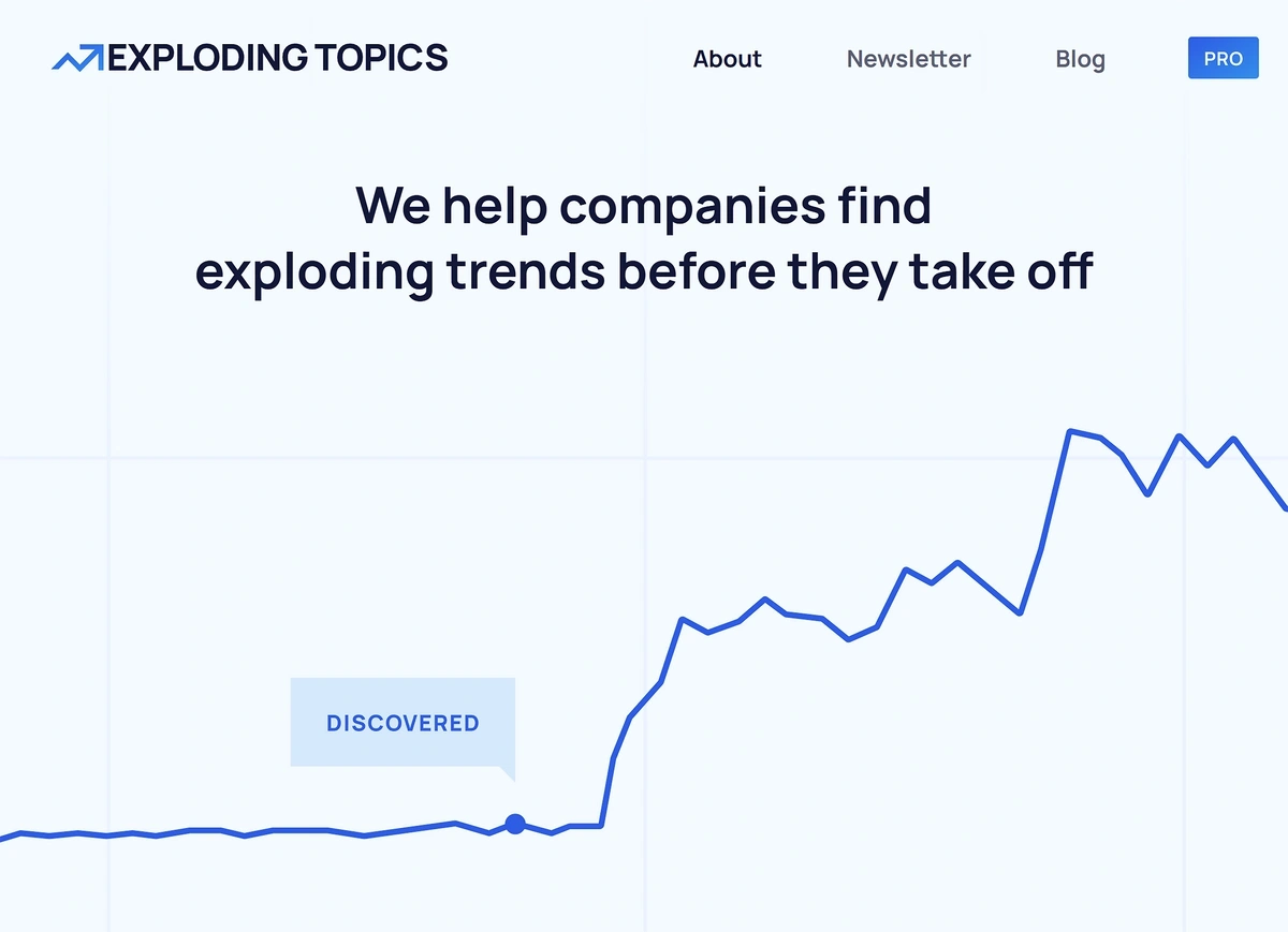 About Exploding Topics page