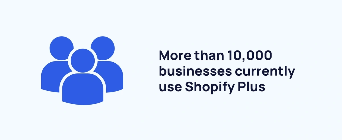 Shopify Stores That Launched on July 6, 2021