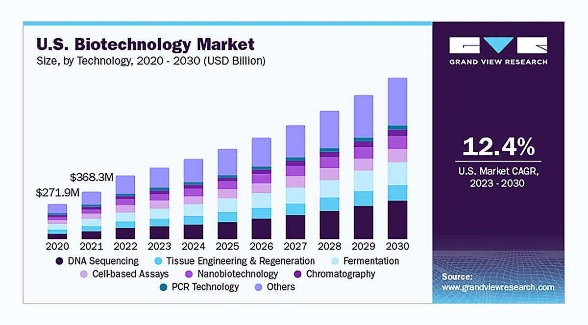 Will Roblox Be a Trillion-Dollar Stock by 2030?