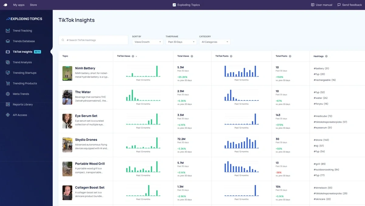 TikTok Insights tool from Exploding Topics
