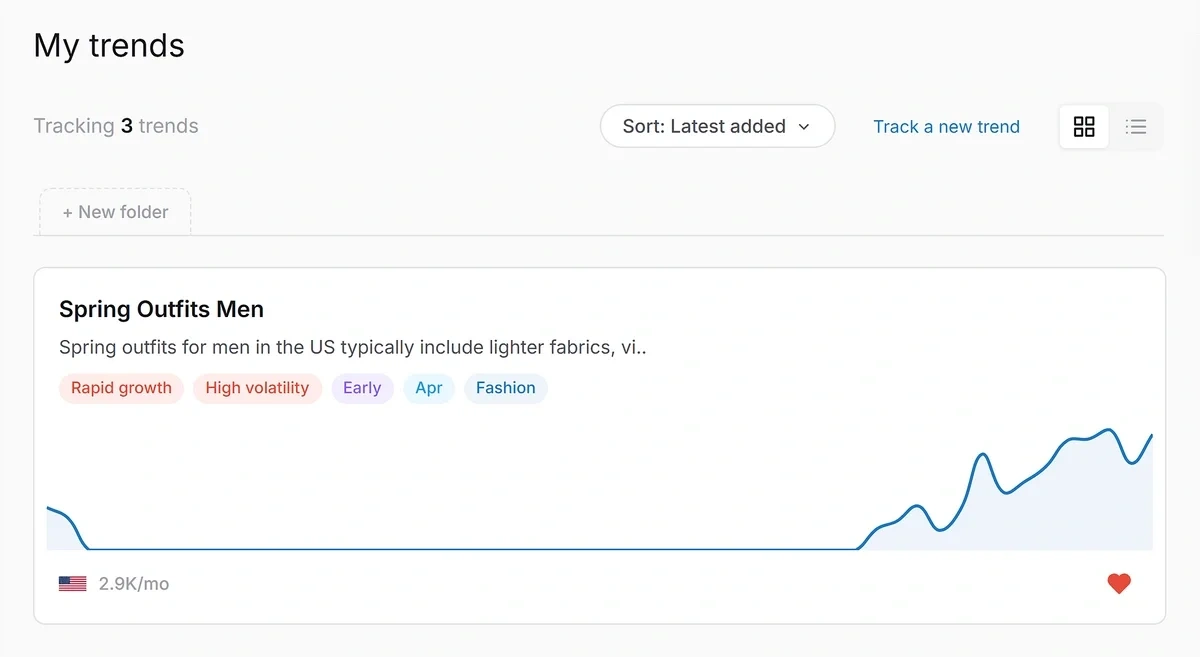 Treendly trend tracking dashboard
