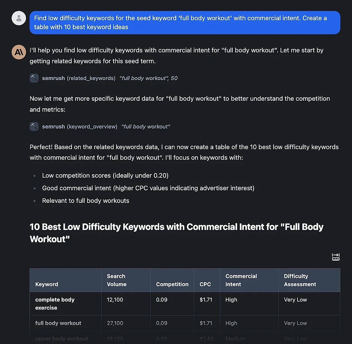Semrush MCP connected in TypingMind