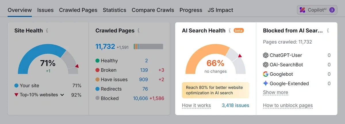 Semrush Site Audit showign AI Search Health