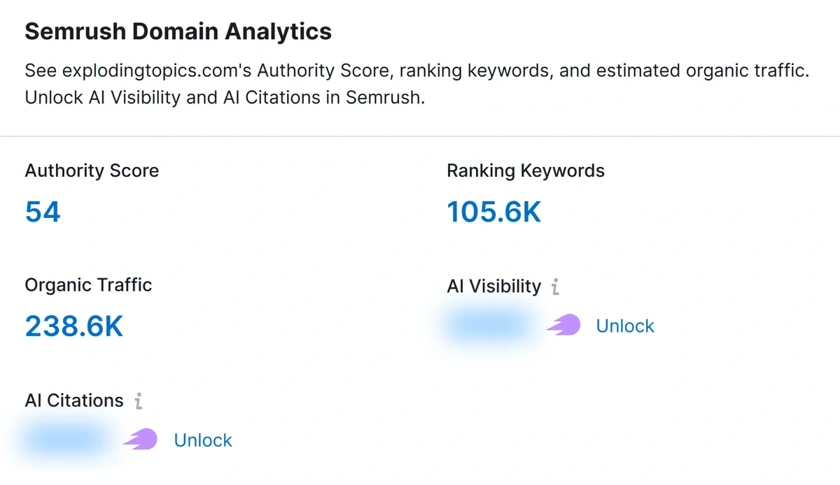 Gauge Your Search & AI Footprint with Semrush Metrics graphic