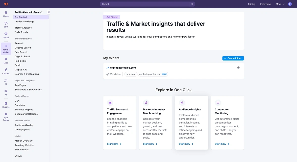 screenshot of Semrush Traffic & Market