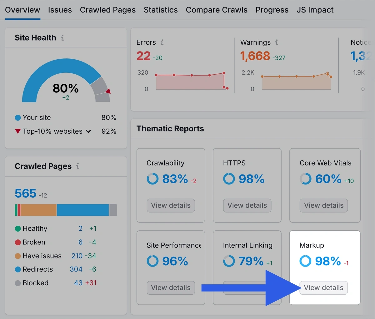 markup thematic report with view details button highlighted