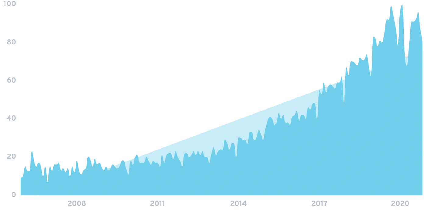 data-analyst-chart.png