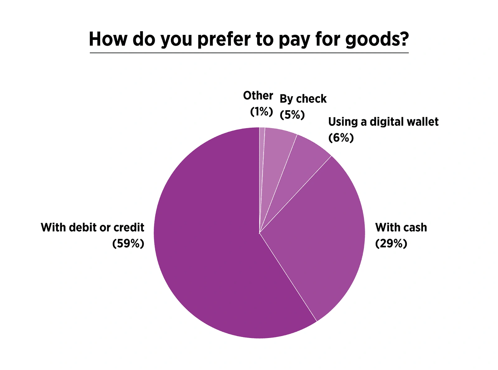 cash-vs-credit-min.png