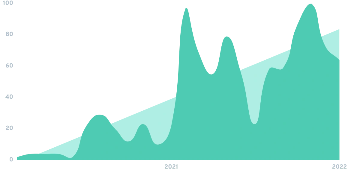 decentralized-finance-min.png