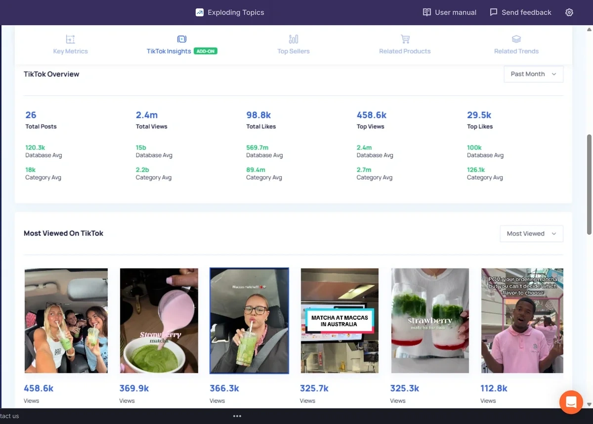 Exploding Topics TikTok Insights for "strawberry matcha latte"