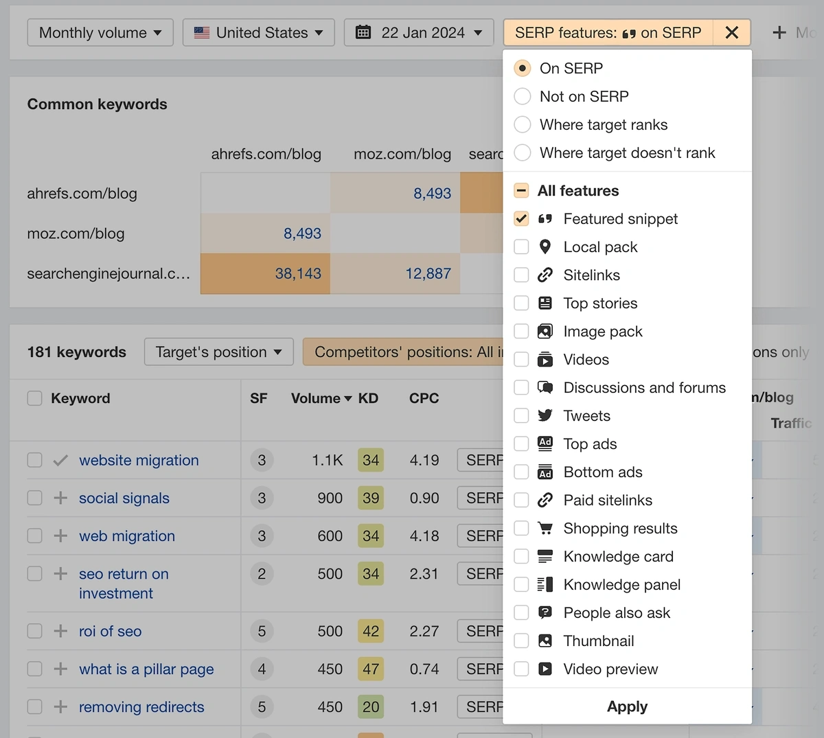 ahrefs content gap serp features