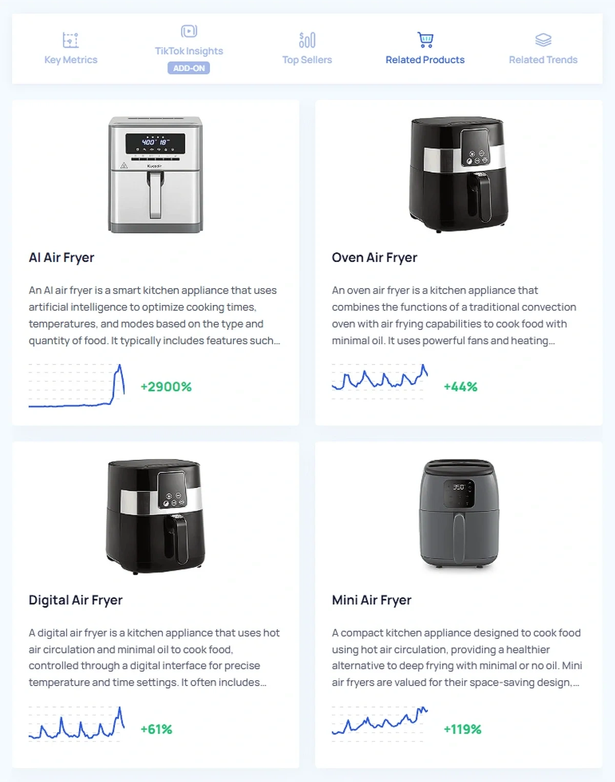 Products related to air fryers on Exploding Topics