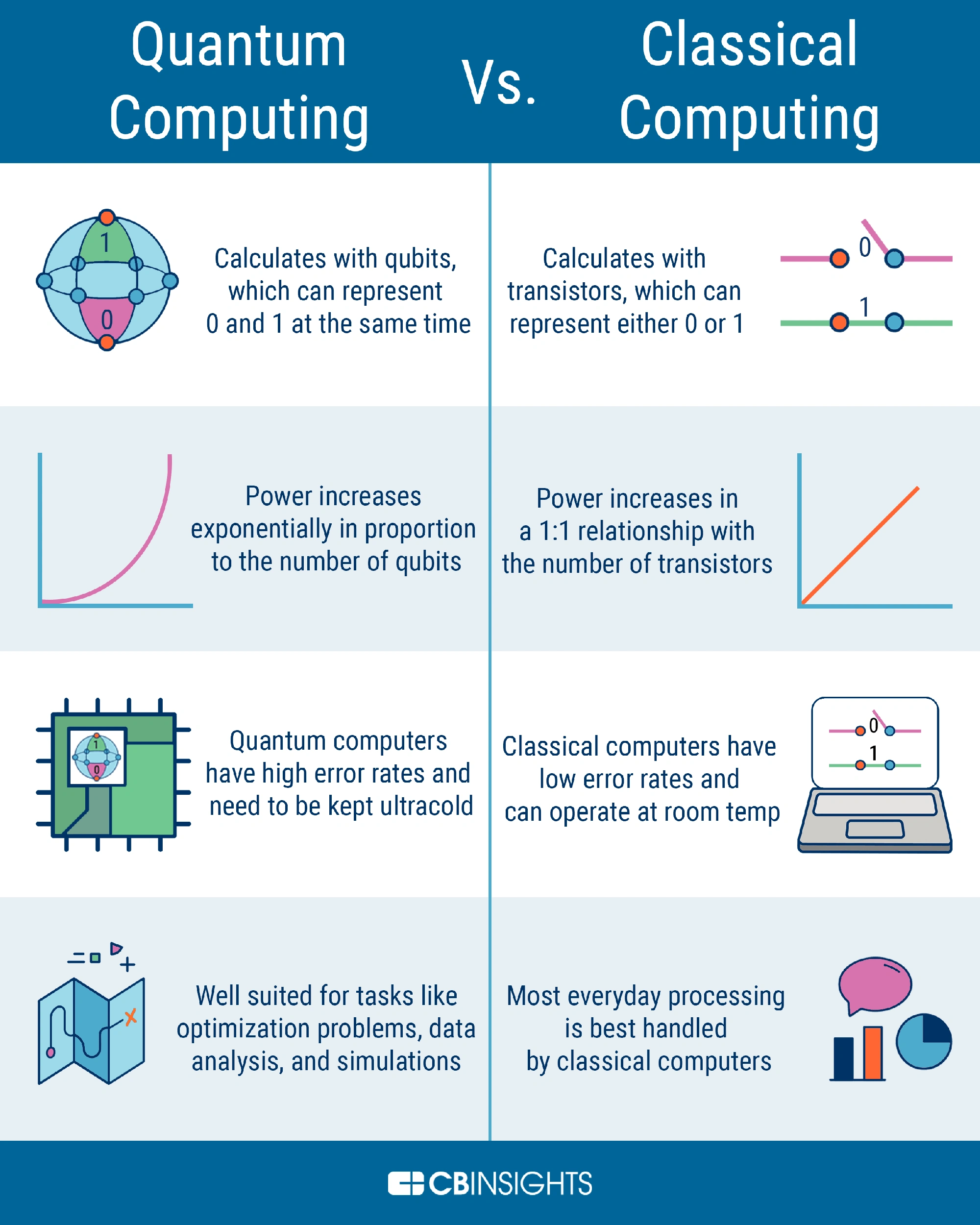 quantum-computing-min.png