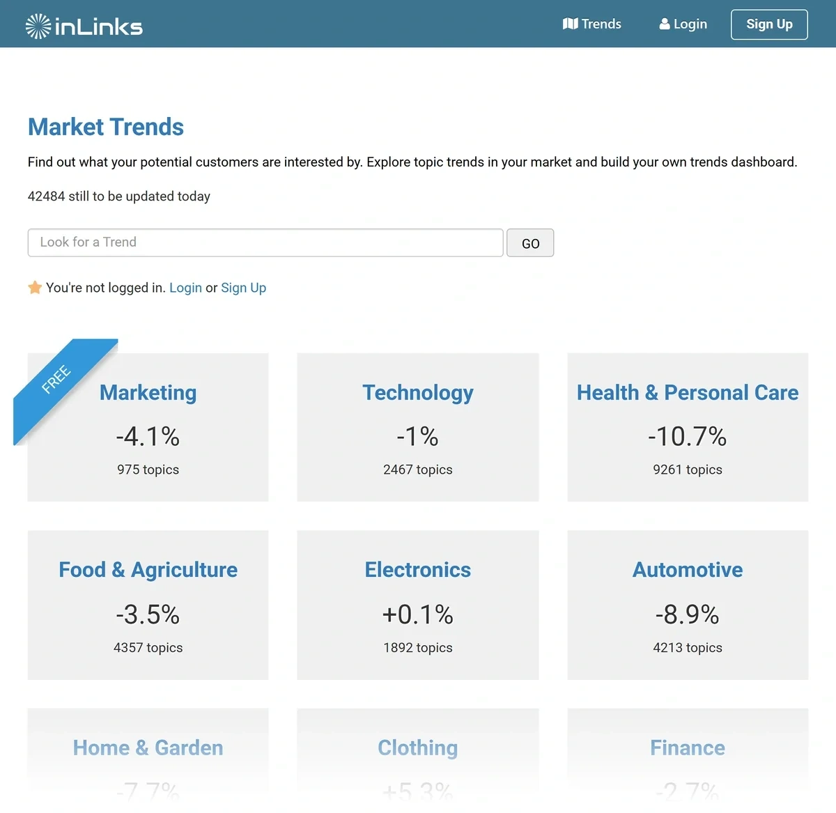 Inlinks market trends displays trend counts and changes in gray boxes.