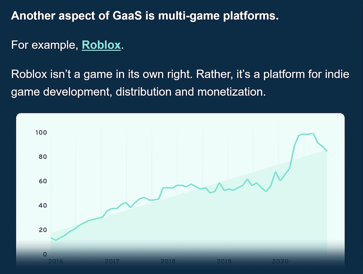 An excerpt on Roblox from a 2020 Exploding Topics Pro email