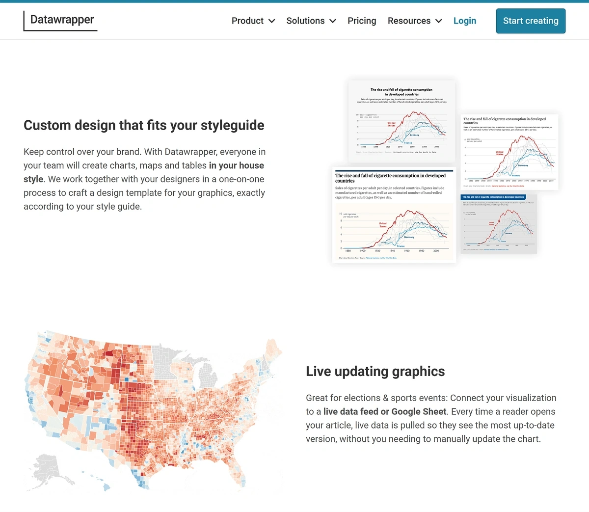 datawrapper-solutions-min.webp