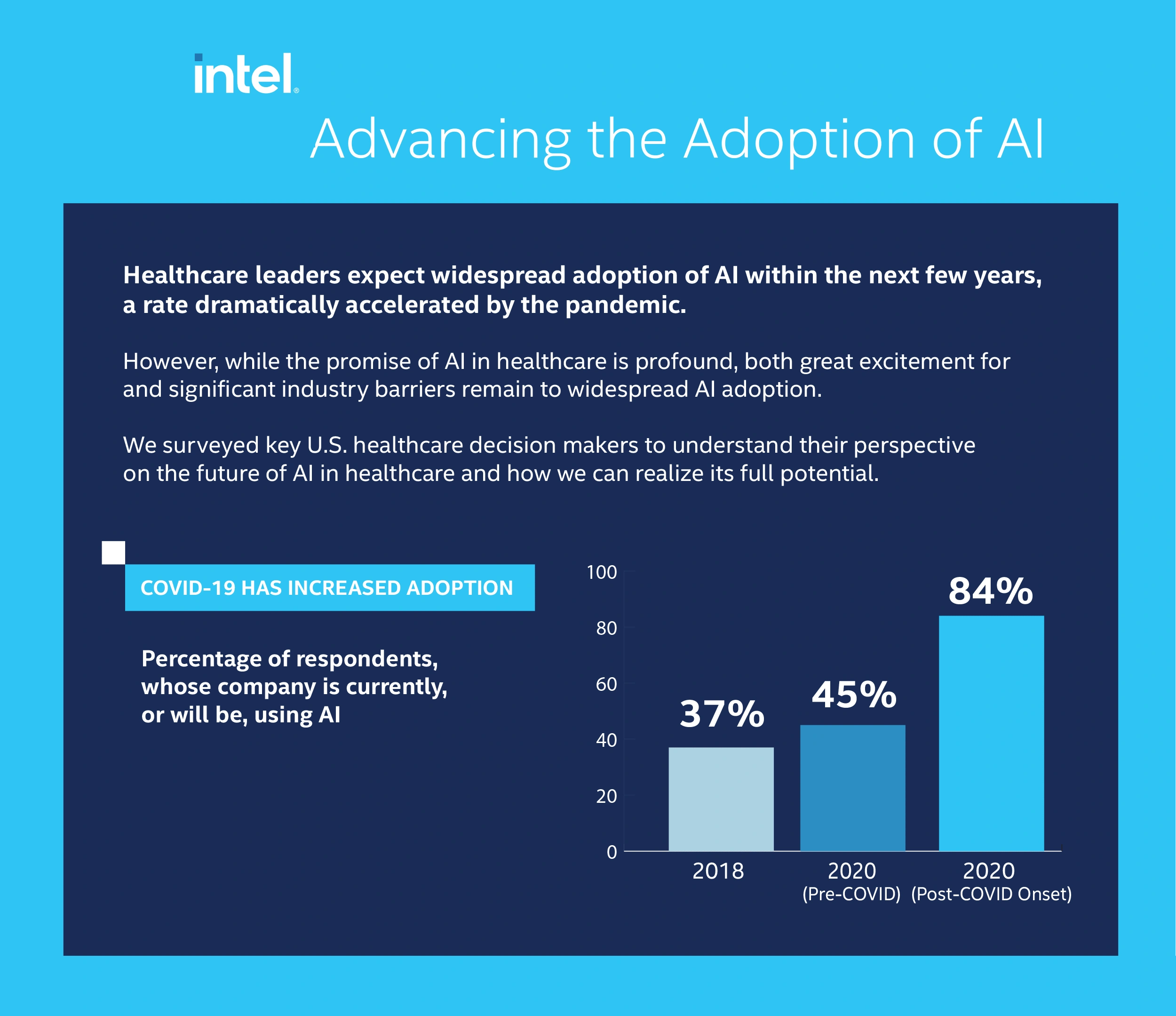 ai-in-healthcare-min.png