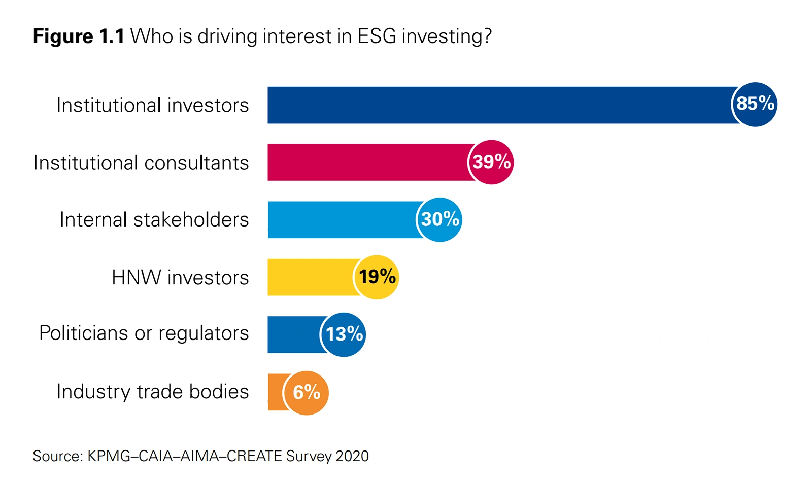 esg-investing-min.png