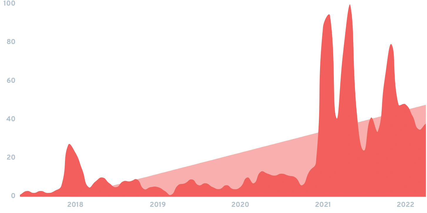 crypto-stock-trading-min.png