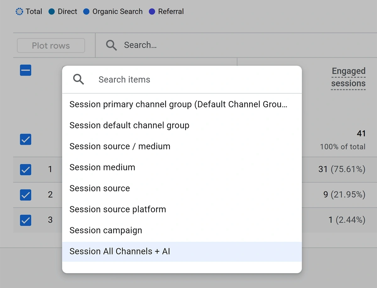 Viewing Traffic Acquisition report for the new channel group